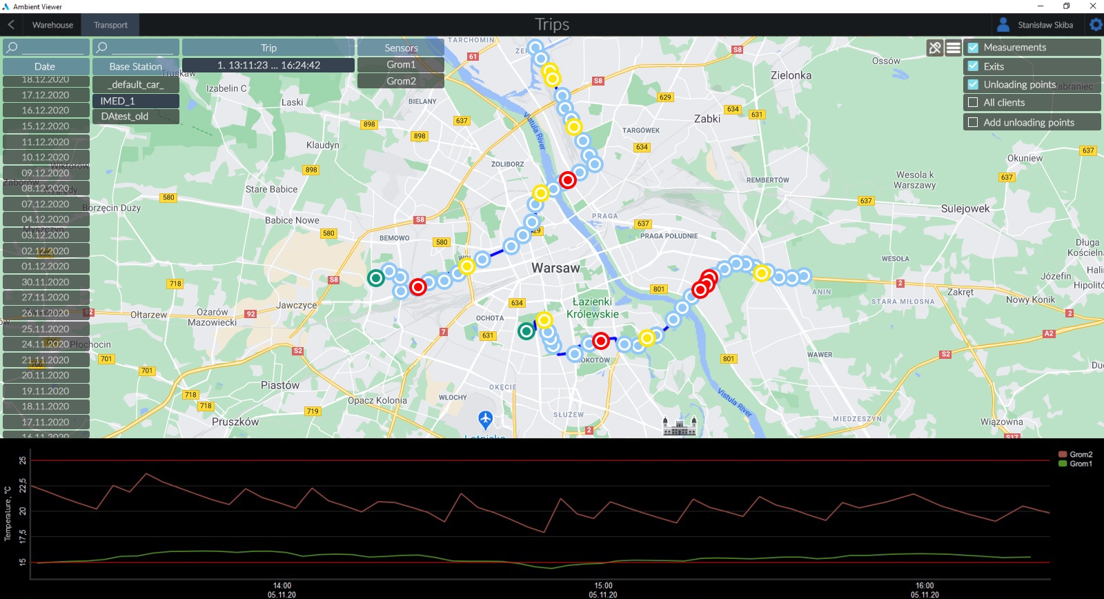 UNITESS AMBIENT VIEWER